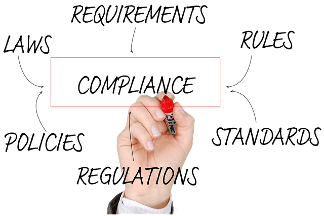 Navigating Compliance in Recruitment: Best Practices for Business